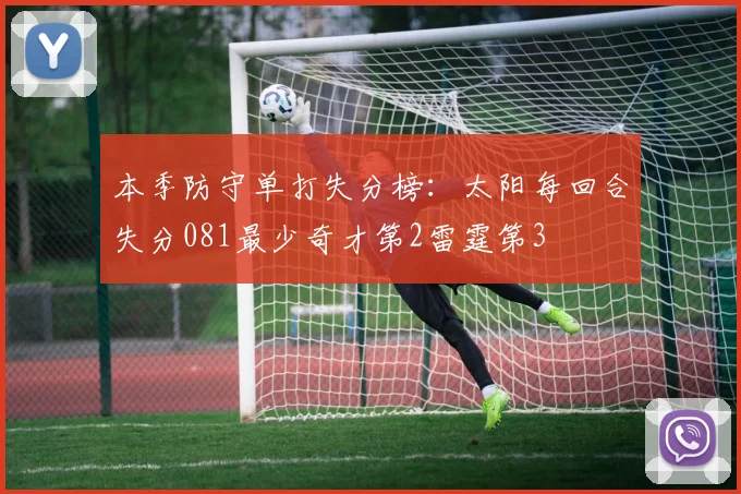 本季防守单打失分榜：太阳每回合失分081最少奇才第2雷霆第3